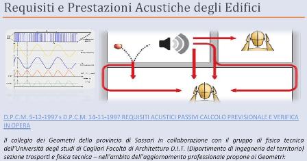 Requisiti Acustici